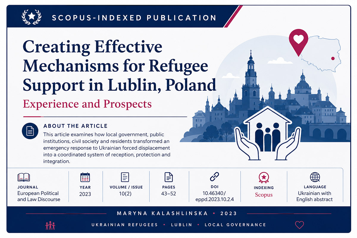 Scopus-Indexed Publication: Creating Effective Mechanisms for Refugee Support in Lublin, Poland